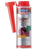 LIQUI MOLY 1991 Присадка в дизельное топливо 250мл
