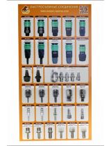 Русский мастер РМ-84363 Быстросъемные соединения Стенд