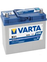 VARTA 545155033 Аккумулятор BLUE DYNAMIC 545155033 (45 А/ч)