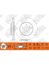 NiBK RN1520 Тормозной диск передний