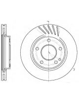 REMSA 6527.10 Тормозной диск передний