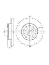 Trusting DF964 Тормозной диск