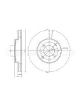 Trusting DF980 Тормозной диск