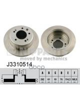 NIPPARTS J3310514 Тормозной диск