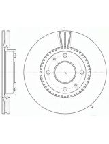REMSA 666810 Тормозной диск