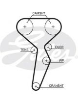 GATES 5671XS Ремень ГРМ