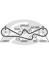 GATES 5537XS Ремень ГРМ