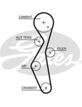 GATES 5672XS Ремень ГРМ