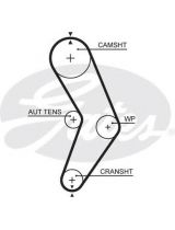 GATES 5662XS Ремень ГРМ