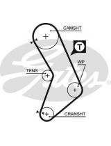 GATES 5545XS Ремень ГРМ