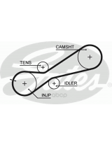 GATES 5345XS Ремень ГРМ