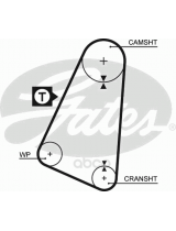 GATES 5015 Ремень ГРМ