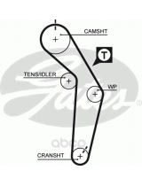 GATES 5182XS Ремень ГРМ