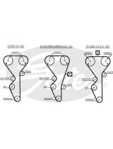 GATES 5468XS Ремень ГРМ