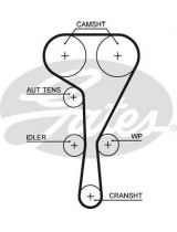 GATES 5550XS Ремень ГРМ