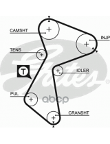 GATES 5485 Ремень ГРМ