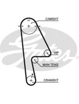 GATES 5529XS Ремень ГРМ