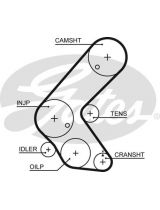 GATES 5679XS Ремень ГРМ