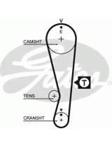 GATES 5318XS Ремень ГРМ