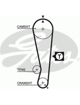 GATES 5227XS Ремень ГРМ