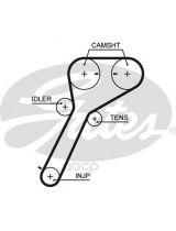 GATES 5651XS Ремень ГРМ