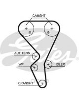 GATES 5581XS Ремень ГРМ