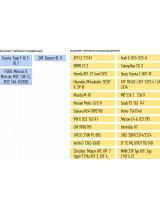 Трансмиссионное масло XADO XA 20129 ХАDО Atomic Oil ATF III/IV/V Металл 1л