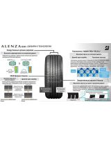 BRIDGESTONE Alenza 001 245/45R20 99V