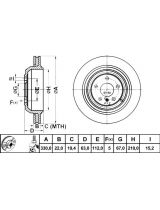 ATE 24.0122-0226.1 Тормозной диск задний