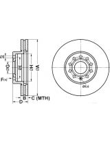 ATE 24.0325-0145.1 Тормозной диск