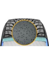 NOKIAN Hakkapeliitta R2 SUV 255/55R19 111R