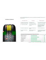 FORMULA Energy 215/65R16 98H