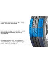 GISLAVED Nord*Frost Van 185R14C 102/100Q