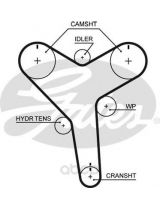 GATES T257 Ремень ГРМ