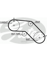 GATES 5504XS Ремень ГРМ