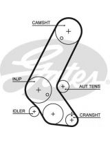 GATES 5595XS Ремень ГРМ