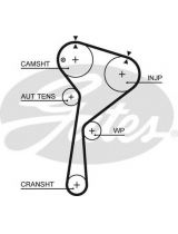 GATES 5675XS Ремень ГРМ