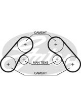 GATES 5576XS Ремень ГРМ