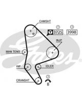 GATES 5588XS Ремень ГРМ