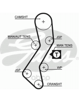 GATES 5451XS Ремень ГРМ
