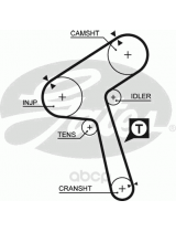 GATES 5363XS Ремень ГРМ