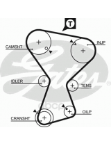GATES 5375XS Ремень ГРМ