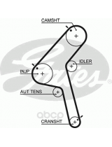 GATES 5470XS Ремень ГРМ