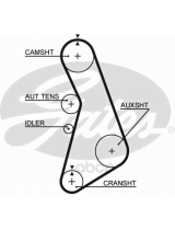 GATES 5425XS Ремень ГРМ