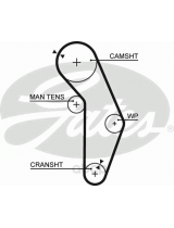 GATES 5352XS Ремень ГРМ