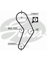 GATES 5192XS Ремень ГРМ