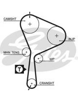 GATES 5552XS Ремень ГРМ