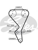 GATES 5615XS Ремень ГРМ