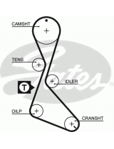 GATES 5130XS Ремень ГРМ