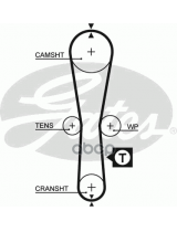 GATES 5454XS Ремень ГРМ